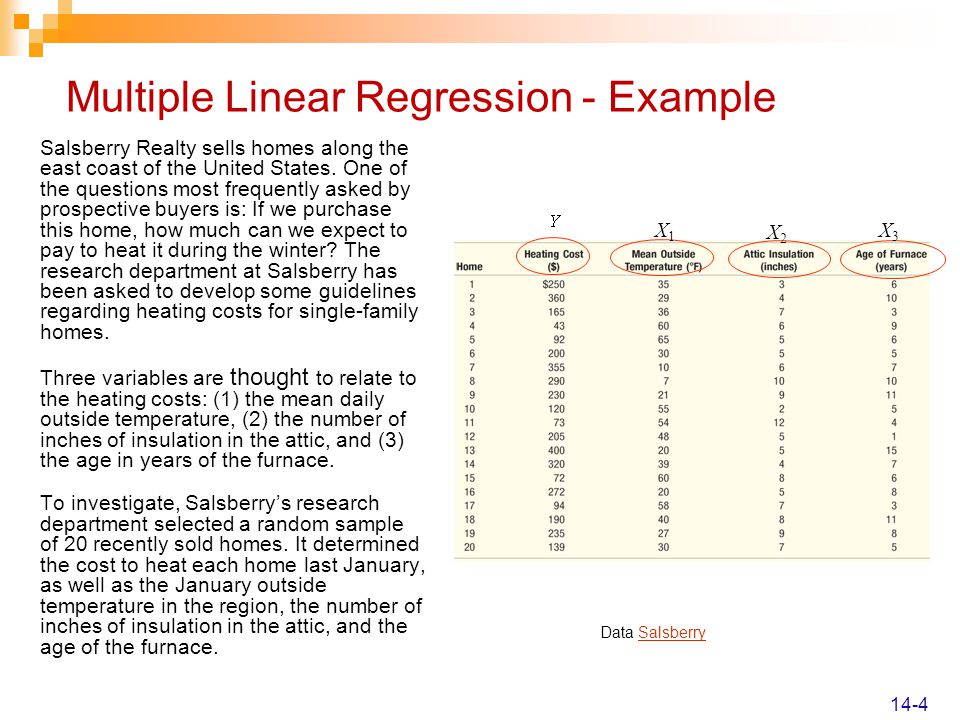writing research questions for multiple regression excel